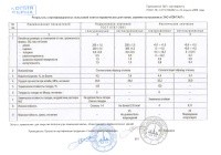 Сертификат соответствия плитка для пола (приложение-2)
