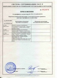Сертификат соответствия 1 (оборот)