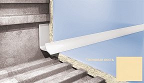 Профиль для плитки CEZAR внутренний 7мм слон.кость